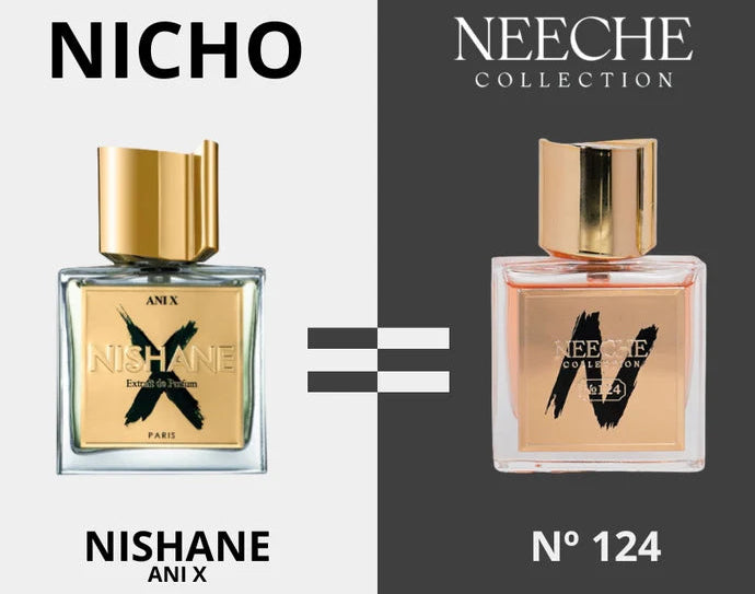 Inspiração Ani X Nishane